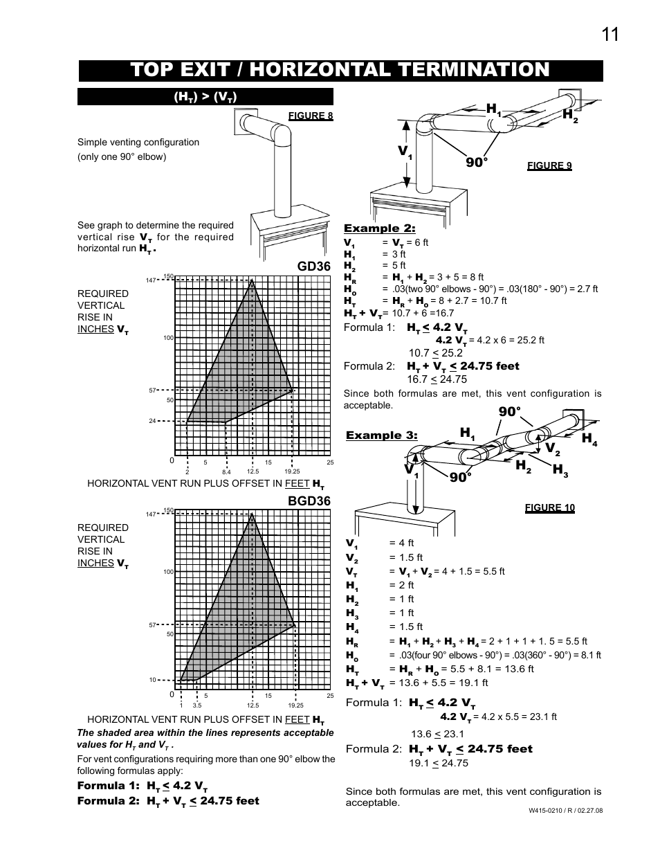 Top exit / horizontal termination, 90° h, Gd36 bgd36 | Napoleon Fireplaces GD36PTR User Manual | Page 11 / 36