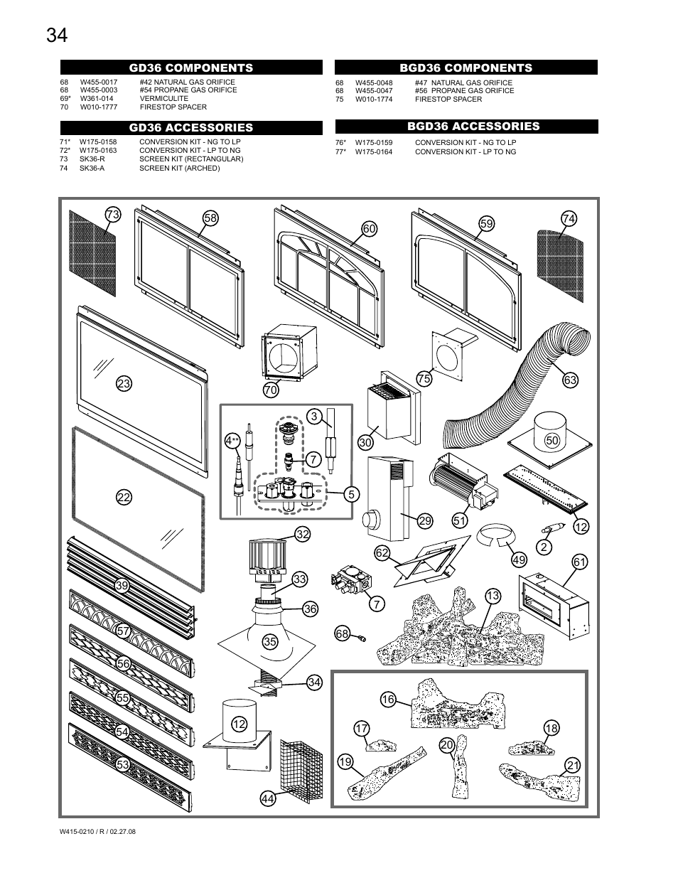 Napoleon Fireplaces GD36PTR User Manual | Page 34 / 36