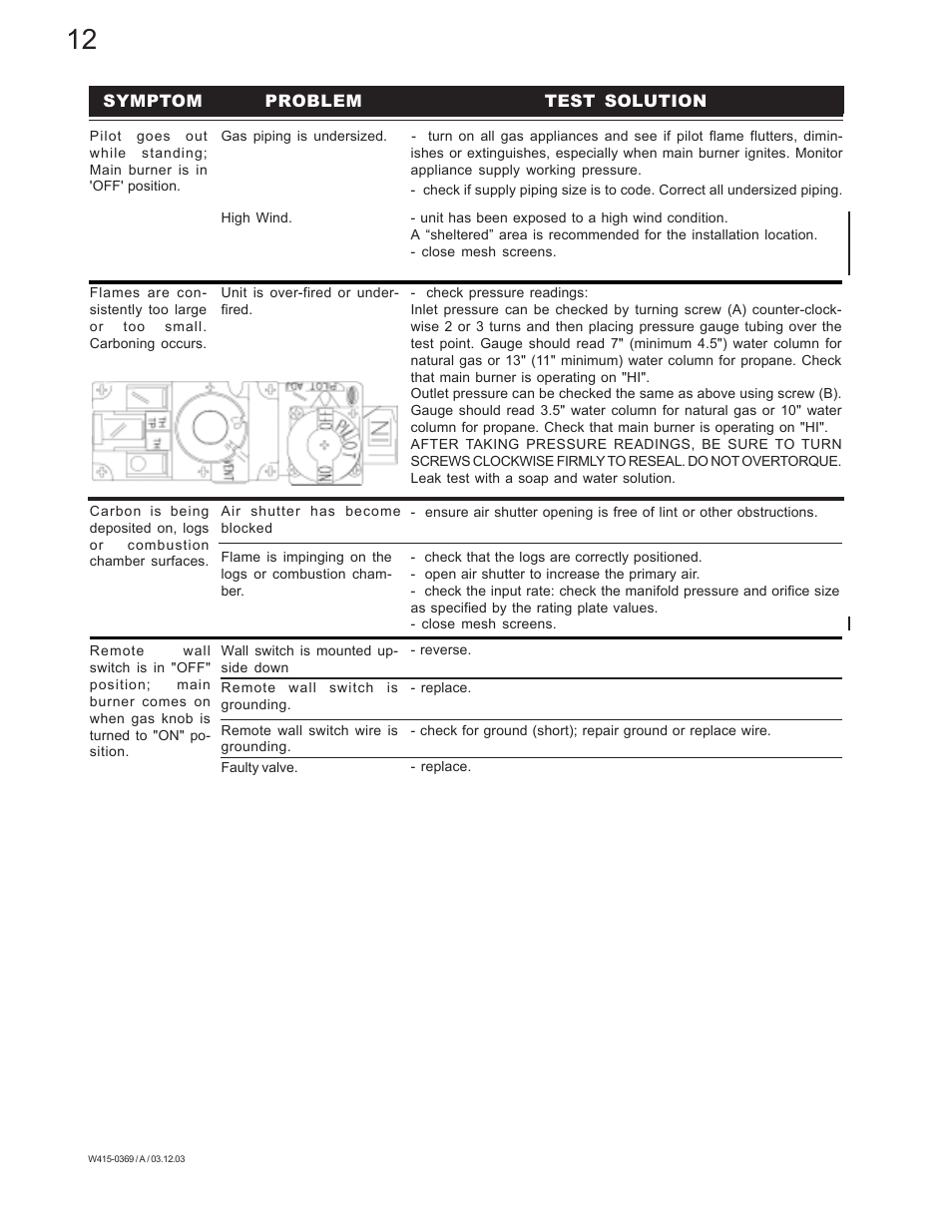 Napoleon Fireplaces GSS36P User Manual | Page 12 / 12