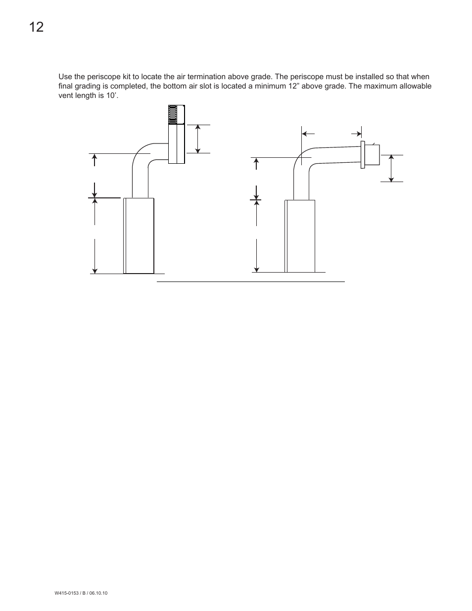 Napoleon Fireplaces GDS28P User Manual | Page 12 / 48