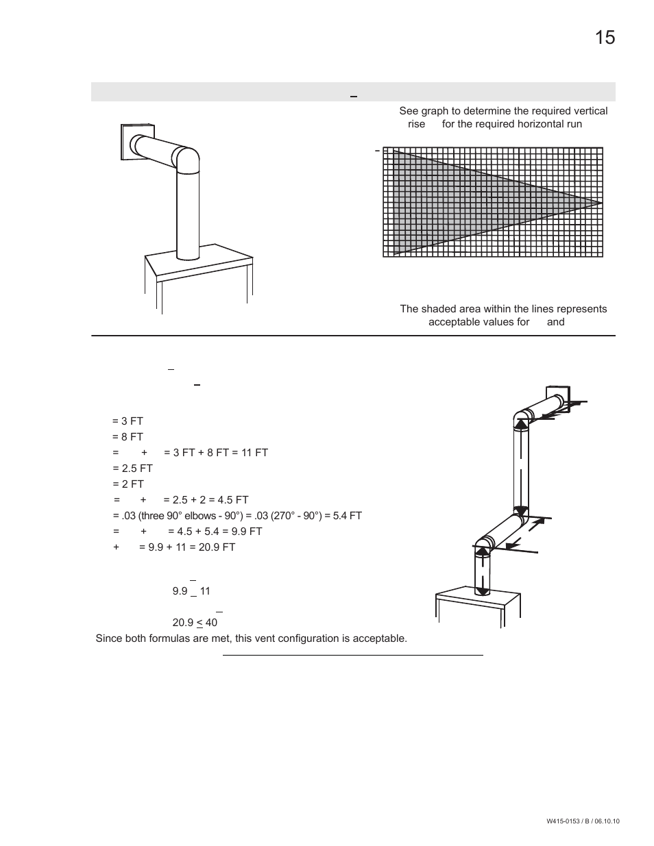8 top exit horizontal termination | Napoleon Fireplaces GDS28P User Manual | Page 15 / 48