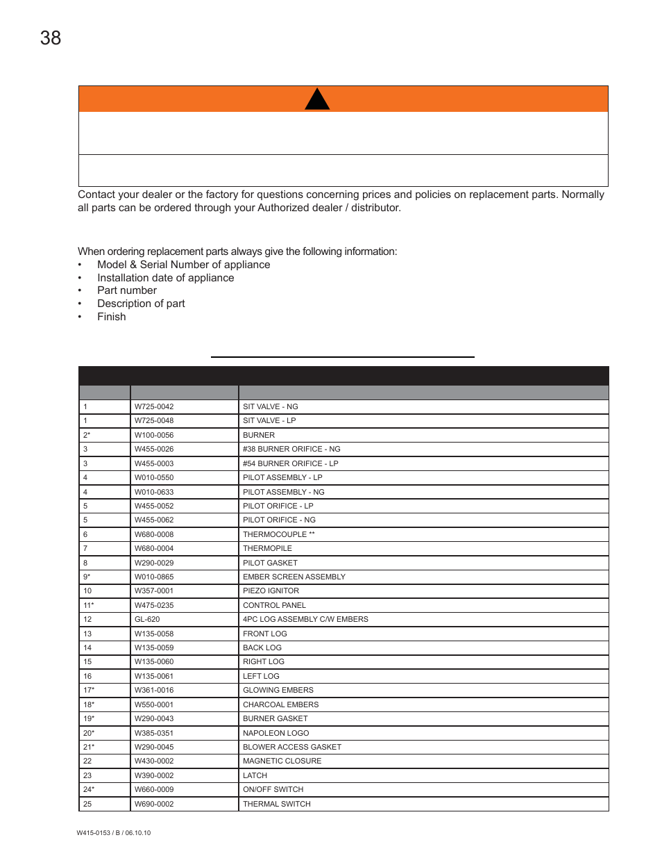 Warning, 0 replacements, Common components | Napoleon Fireplaces GDS28P User Manual | Page 38 / 48