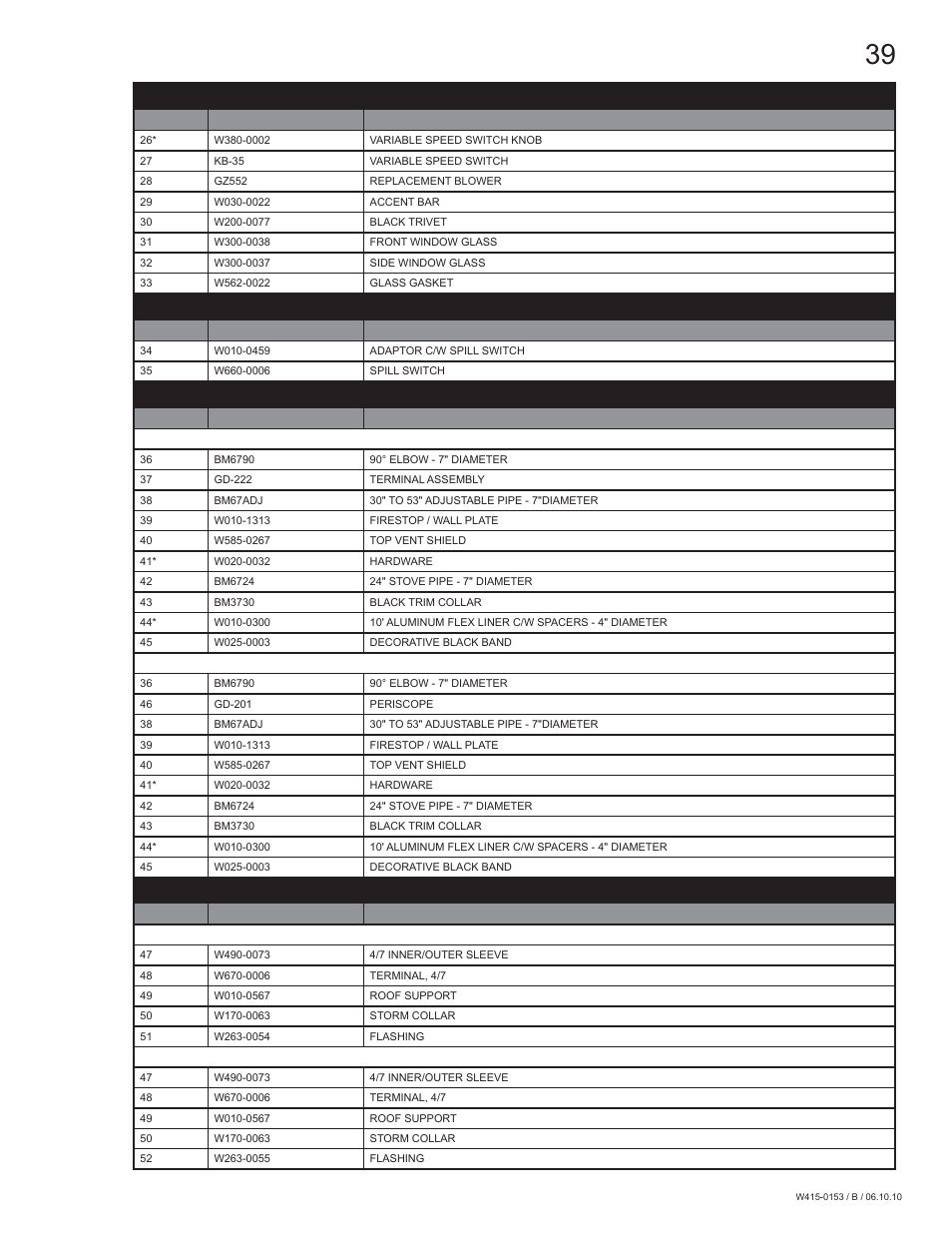 Common components, Gs28 components, Terminal kits | Roof terminal kits | Napoleon Fireplaces GDS28P User Manual | Page 39 / 48
