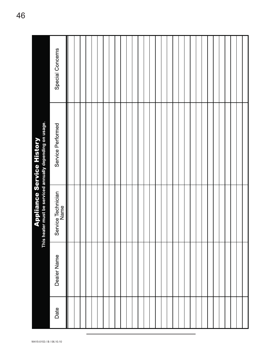 0 service history | Napoleon Fireplaces GDS28P User Manual | Page 46 / 48