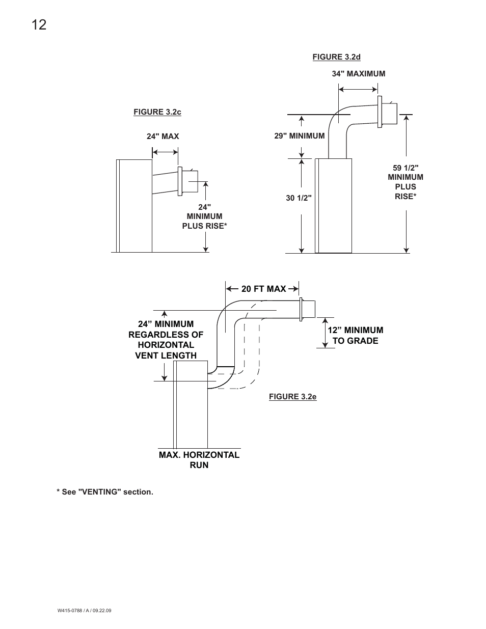 Napoleon Fireplaces GDS60N User Manual | Page 12 / 52