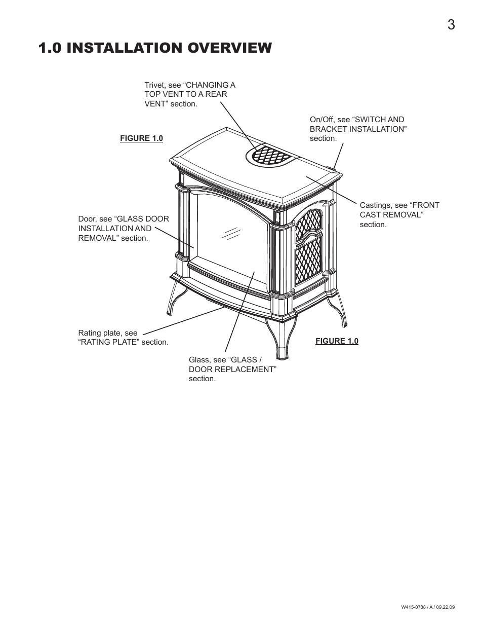 0 installation overview | Napoleon Fireplaces GDS60N User Manual | Page 3 / 52