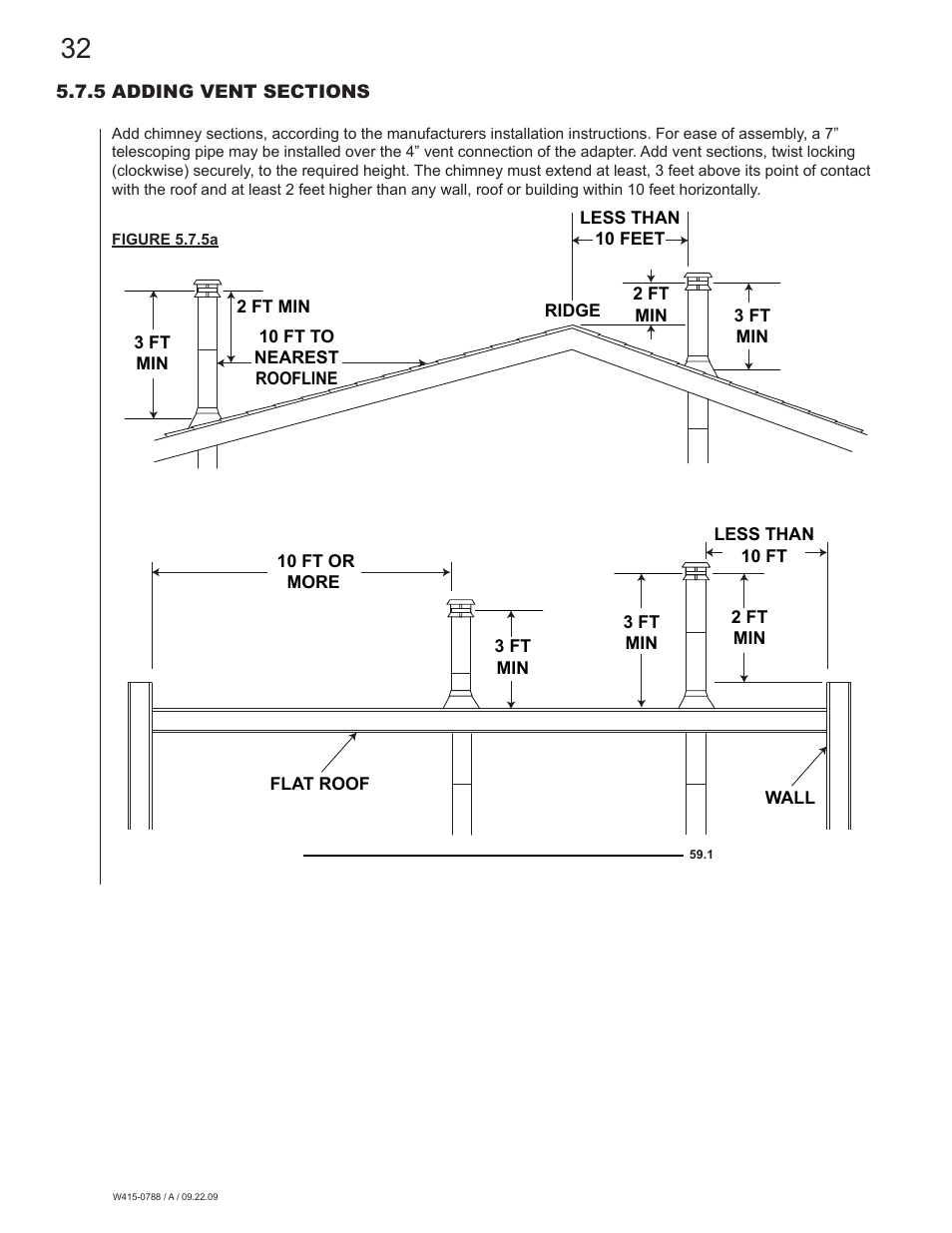 Napoleon Fireplaces GDS60N User Manual | Page 32 / 52