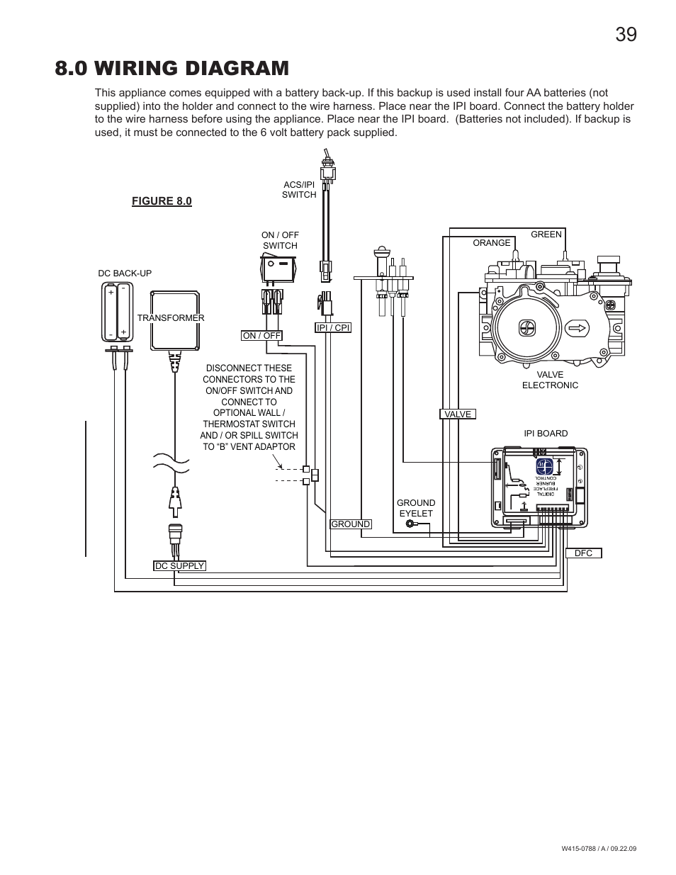 0 wiring diagram | Napoleon Fireplaces GDS60N User Manual | Page 39 / 52