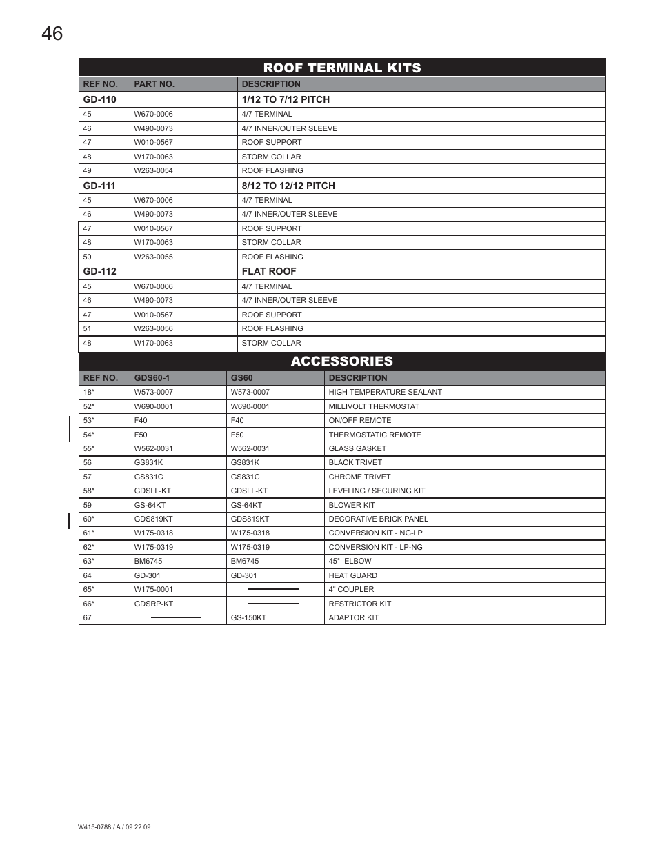 Accessories, Roof terminal kits | Napoleon Fireplaces GDS60N User Manual | Page 46 / 52