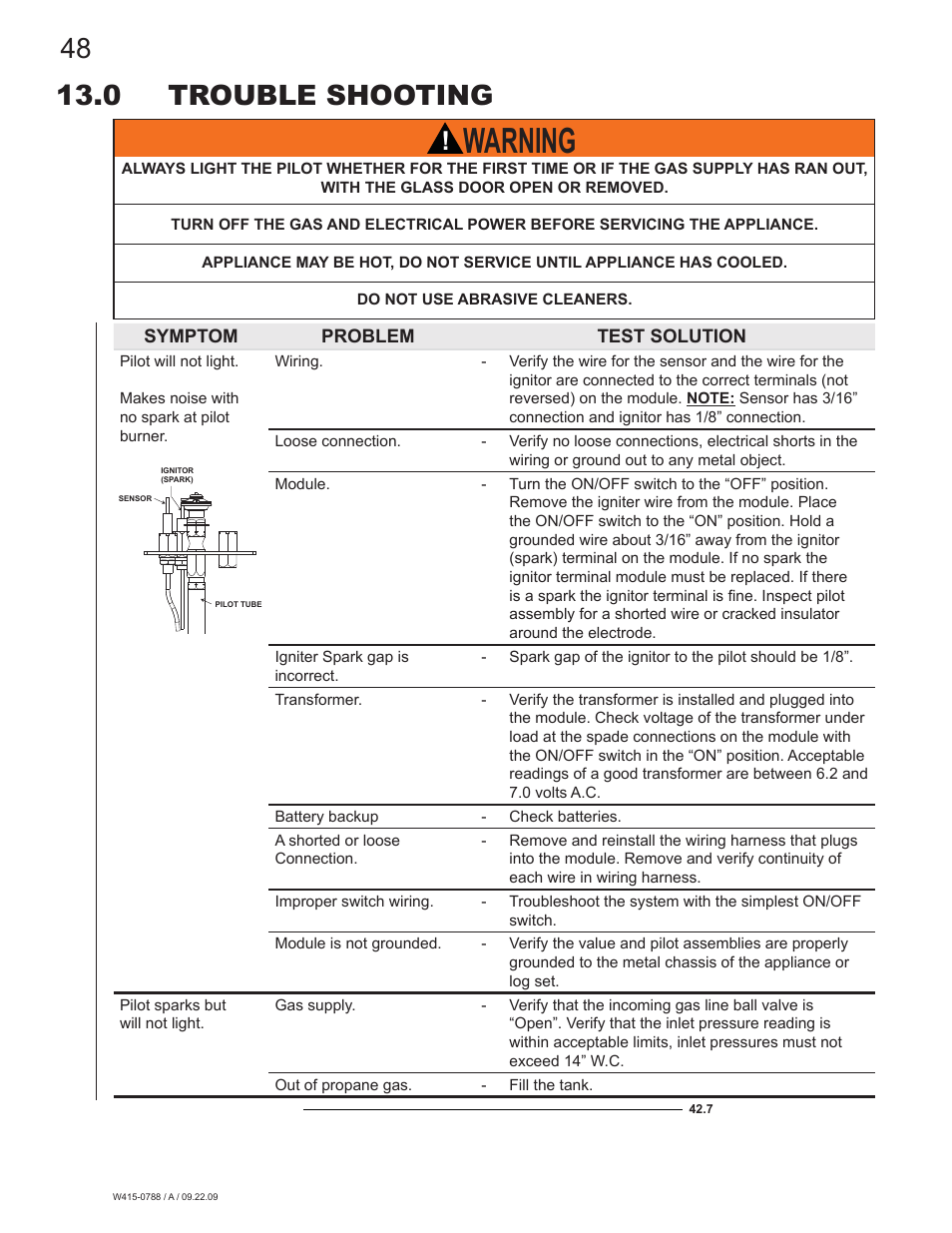 Warning, 0 trouble shooting | Napoleon Fireplaces GDS60N User Manual | Page 48 / 52