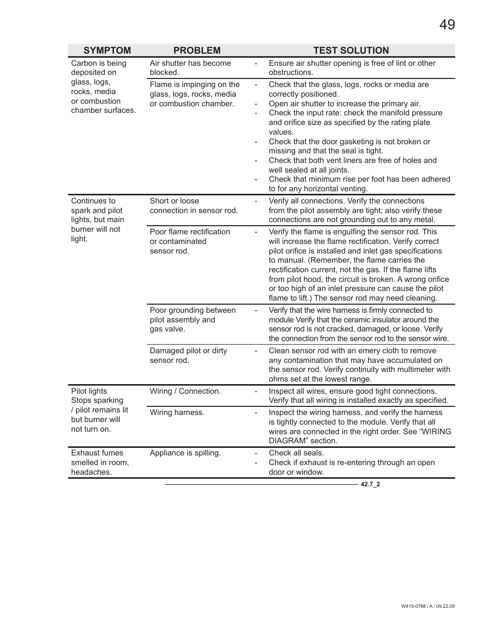 Napoleon Fireplaces GDS60N User Manual | Page 49 / 52