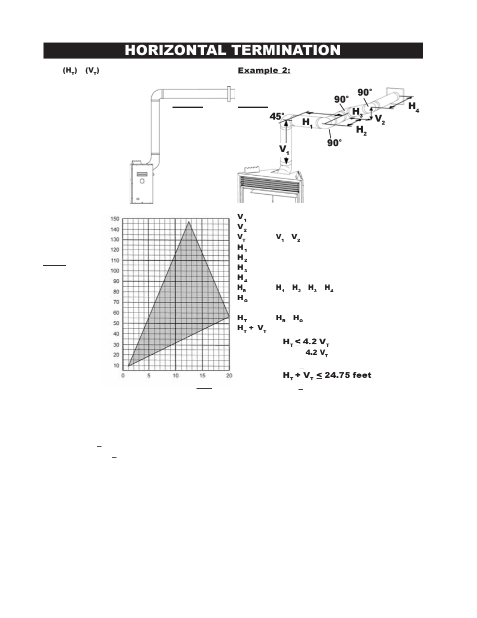 Horizontal termination, 90° h | Napoleon Fireplaces DIRECT VENT MILLIVOLT SYSTEM BGD42N User Manual | Page 10 / 28