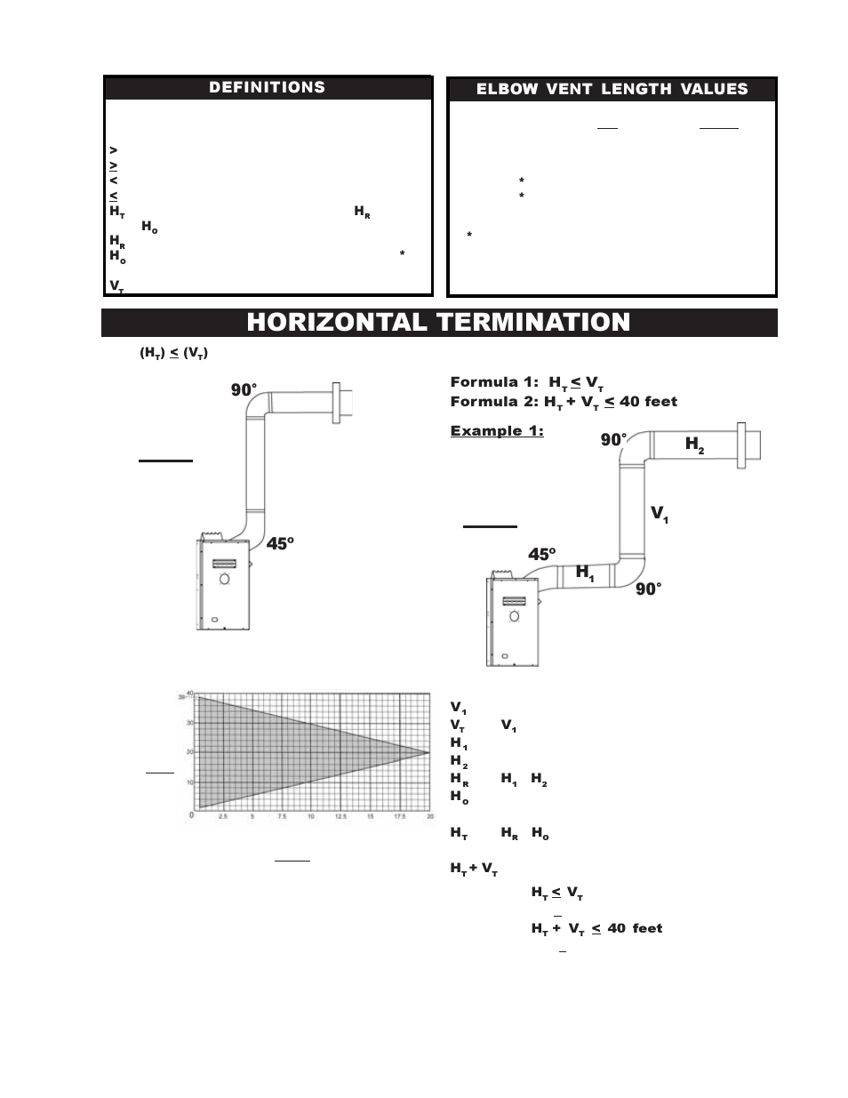 Horizontal termination, 90° h, 45º 90 | Elbow vent length values definitions | Napoleon Fireplaces DIRECT VENT MILLIVOLT SYSTEM BGD42N User Manual | Page 9 / 28