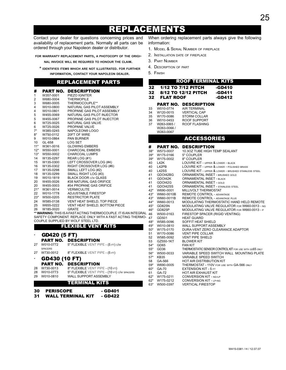 Replacements, Gd420 (5 ft), Replacement parts | Accessories, Flexible vent kits terminal kits, Roof terminal kits, Part no. description | Napoleon Fireplaces BGD42P User Manual | Page 25 / 28