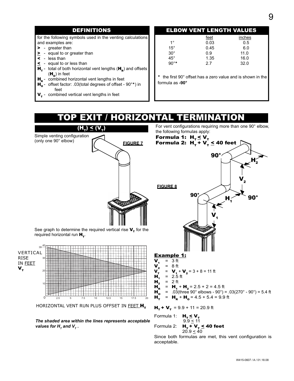 Top exit / horizontal termination, 90° h, Definitions elbow vent length values | Napoleon Fireplaces Castlemore GDS26N User Manual | Page 9 / 32