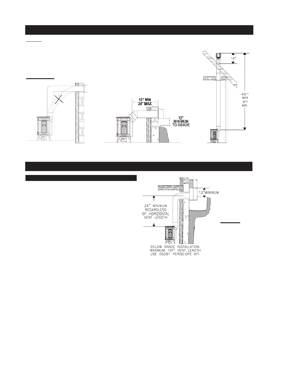 Napoleon Fireplaces GDS25P User Manual | Page 10 / 28