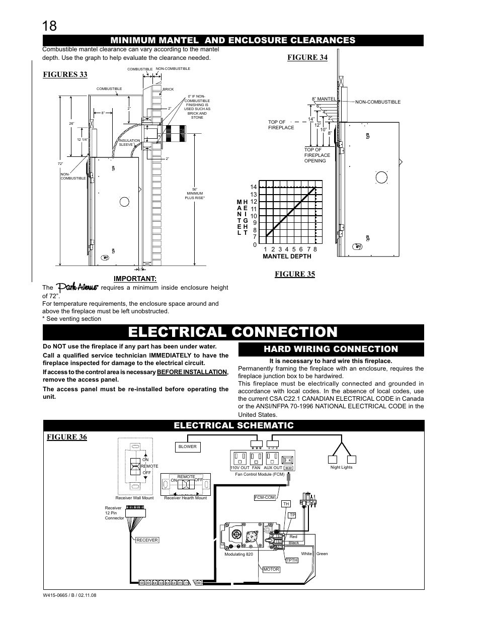 Electrical connection, Minimum mantel and enclosure clearances, Hard wiring connection electrical schematic | Figures 33, Figure 34, Figure 36 figure 35, Important | Napoleon Fireplaces GD82PT-PA User Manual | Page 18 / 32
