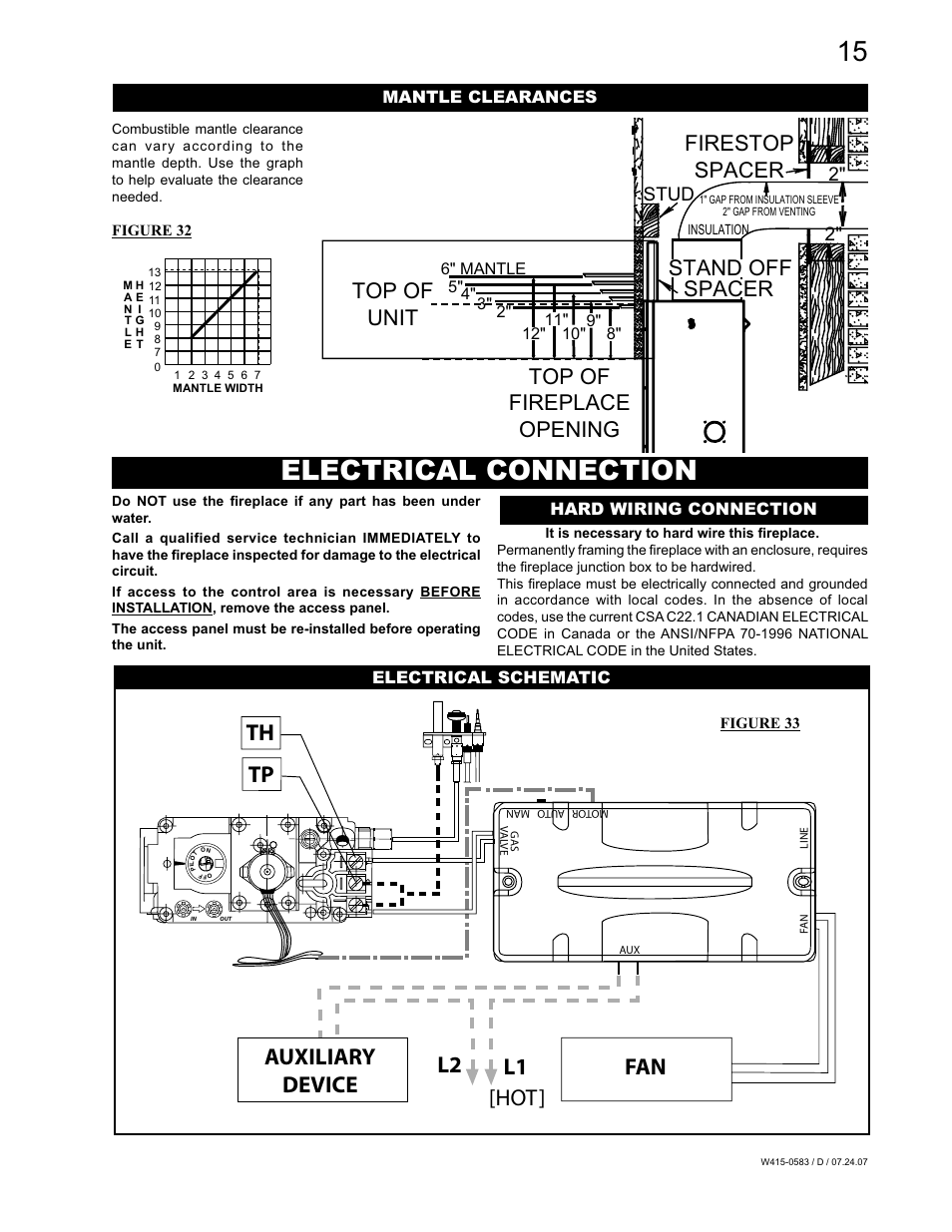 Electrical connection, Auxiliary device fan l2 l1 [hot] tp th, Firestop spacer | Top of fireplace opening, Top of unit, Spacer stand off, Stud 2 | Napoleon Fireplaces TUREEN GD82PT-T User Manual | Page 15 / 32