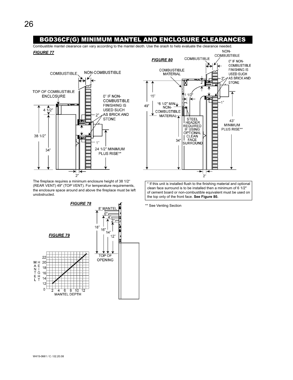 Bgd36cf(g) minimum mantel and enclosure clearances | Napoleon Fireplaces BGD36CFPTR User Manual | Page 26 / 48