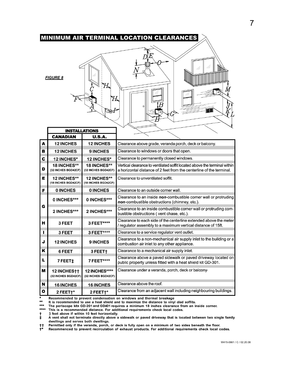 Napoleon Fireplaces BGD36CFPTR User Manual | Page 7 / 48
