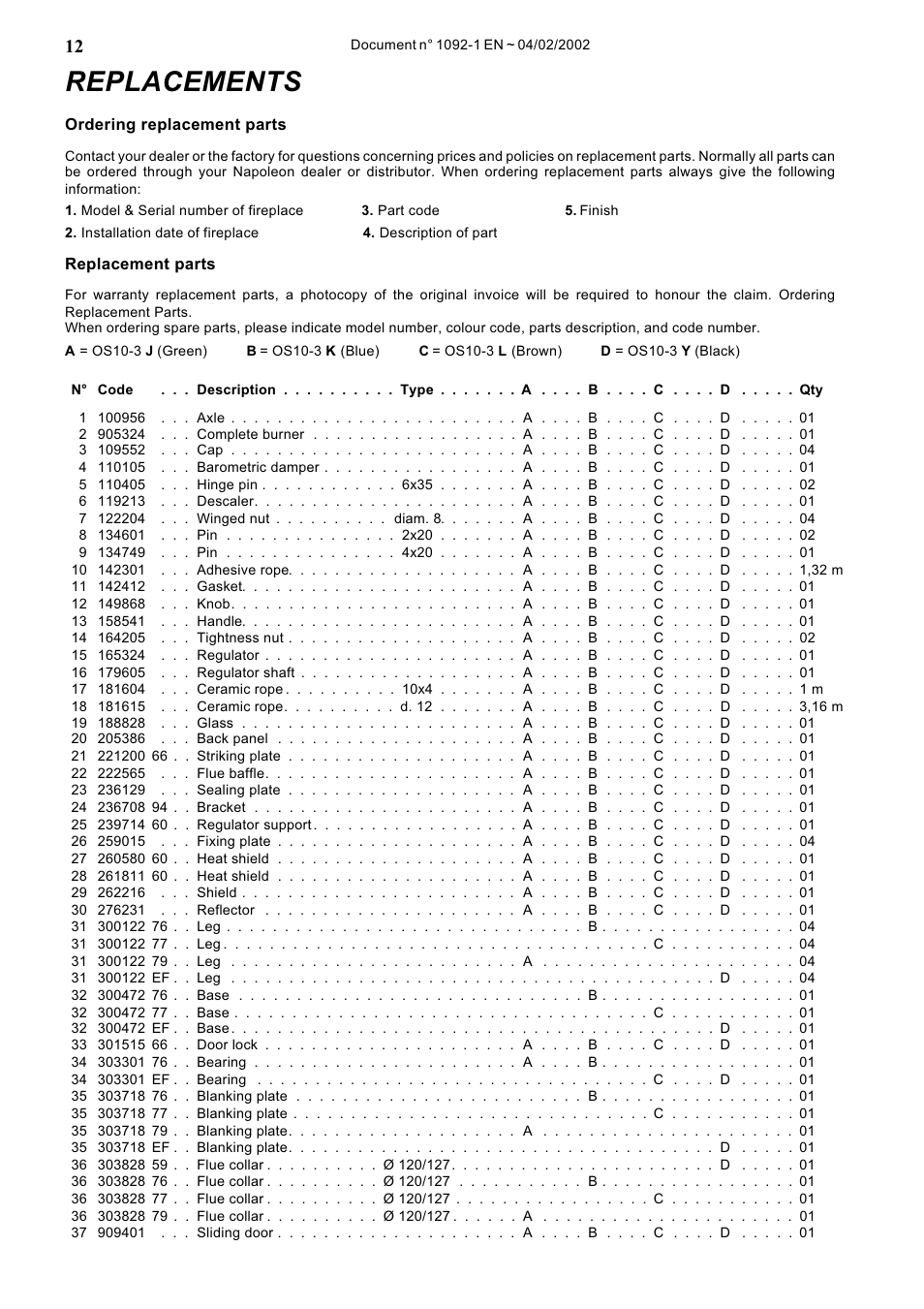 Pg. 12 . . replacements, Replacements | Napoleon Fireplaces OS10-3 User Manual | Page 12 / 16