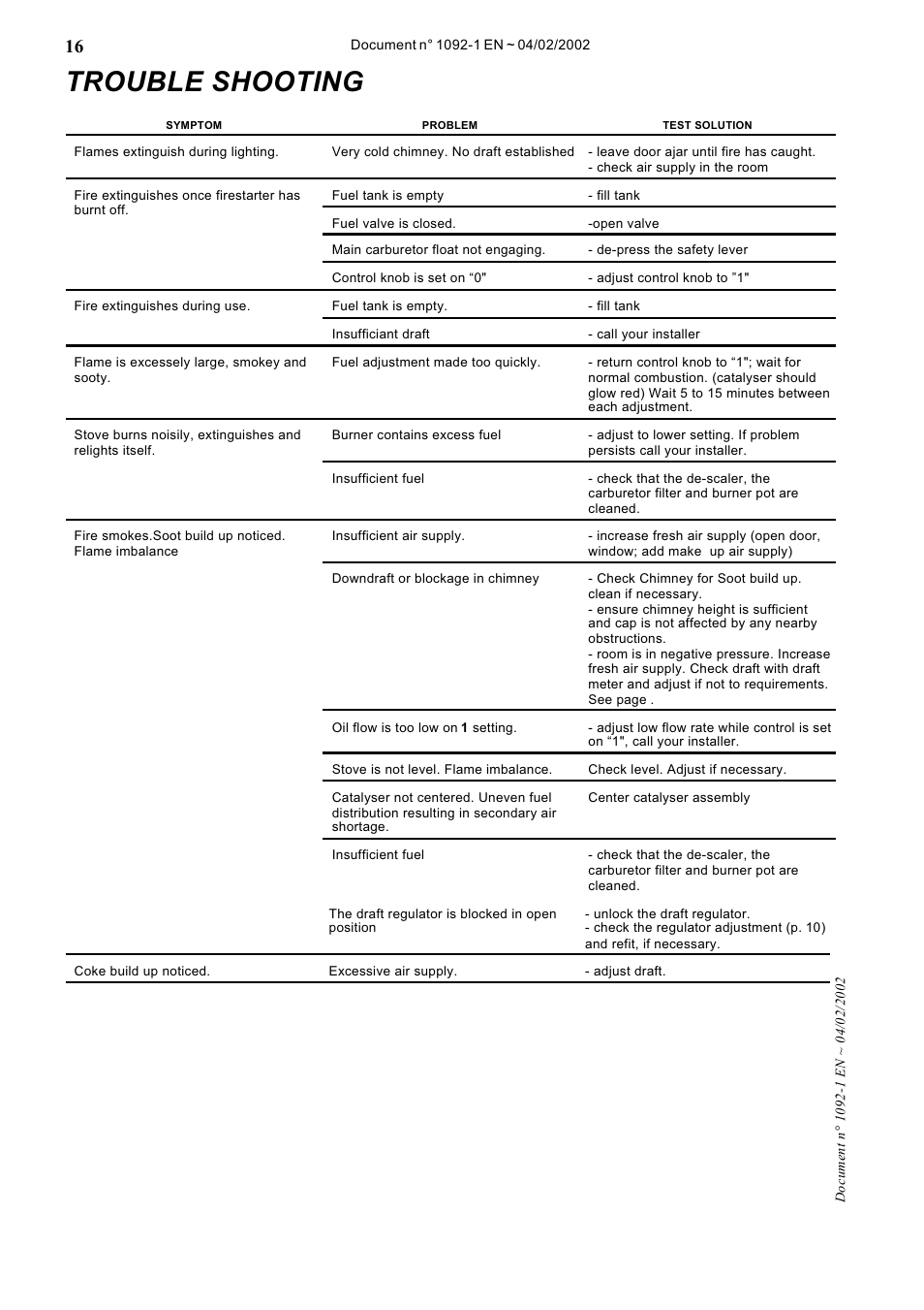Pg. 16 . . trouble shooting, Trouble shooting | Napoleon Fireplaces OS10-3 User Manual | Page 16 / 16