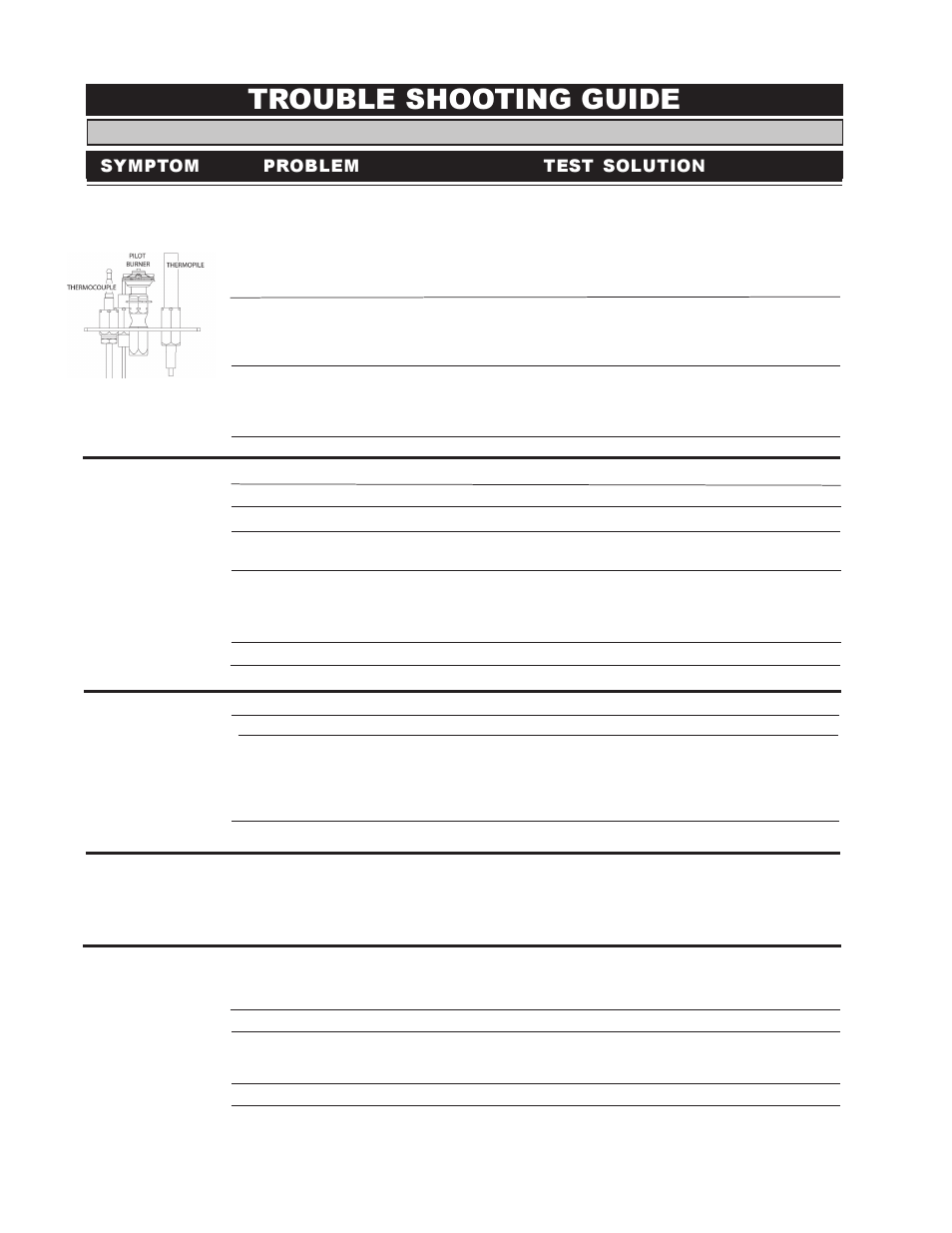 Trouble shooting guide, Symptom problem test solution | Napoleon Fireplaces GS60-P User Manual | Page 22 / 24