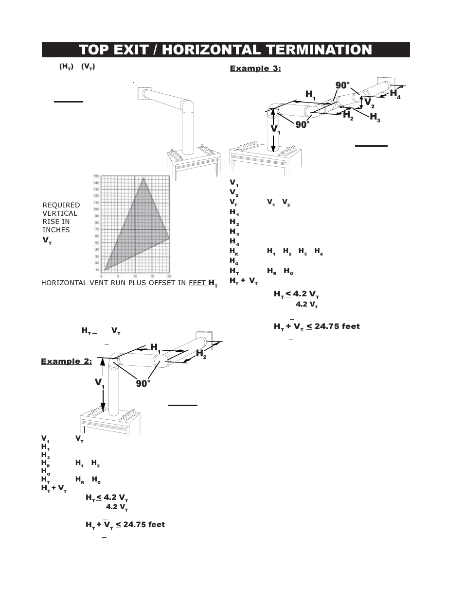 Top exit / horizontal termination, 90° h | Napoleon Fireplaces BGD36PTR User Manual | Page 10 / 32