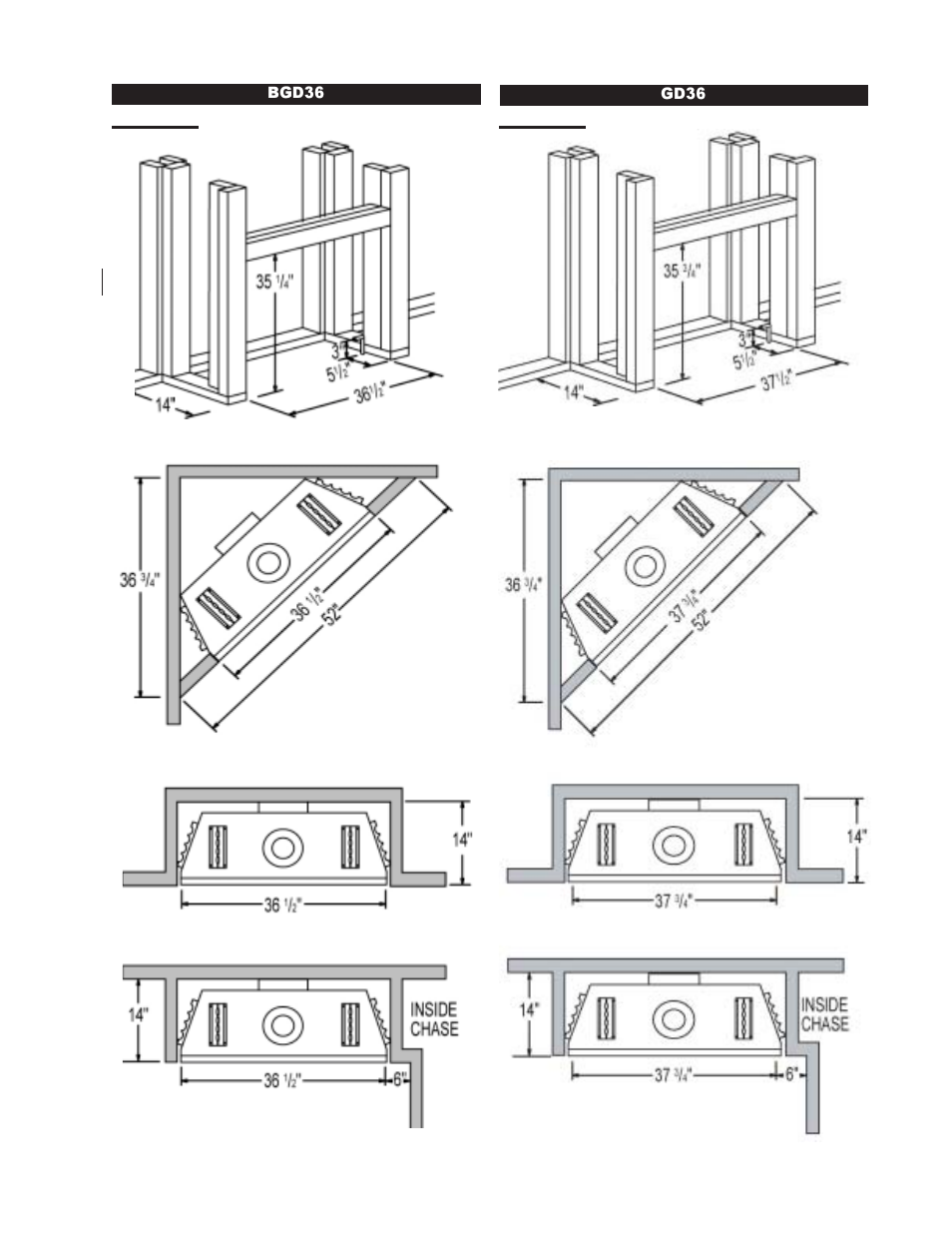 Napoleon Fireplaces BGD36PTR User Manual | Page 21 / 32