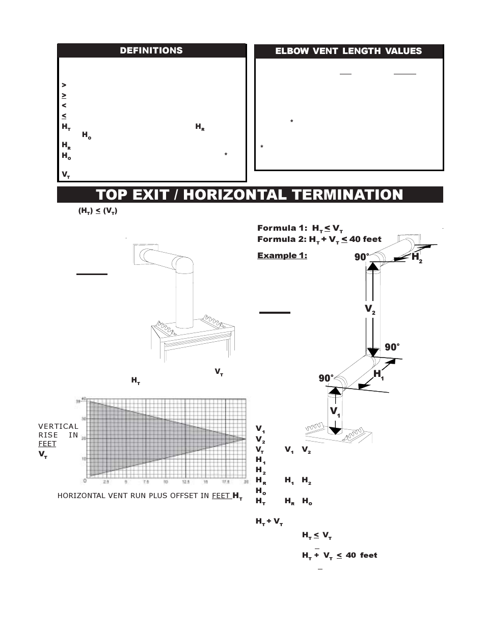 Top exit / horizontal termination, 90° h, Definitions elbow vent length values | Napoleon Fireplaces BGD36PTR User Manual | Page 9 / 32