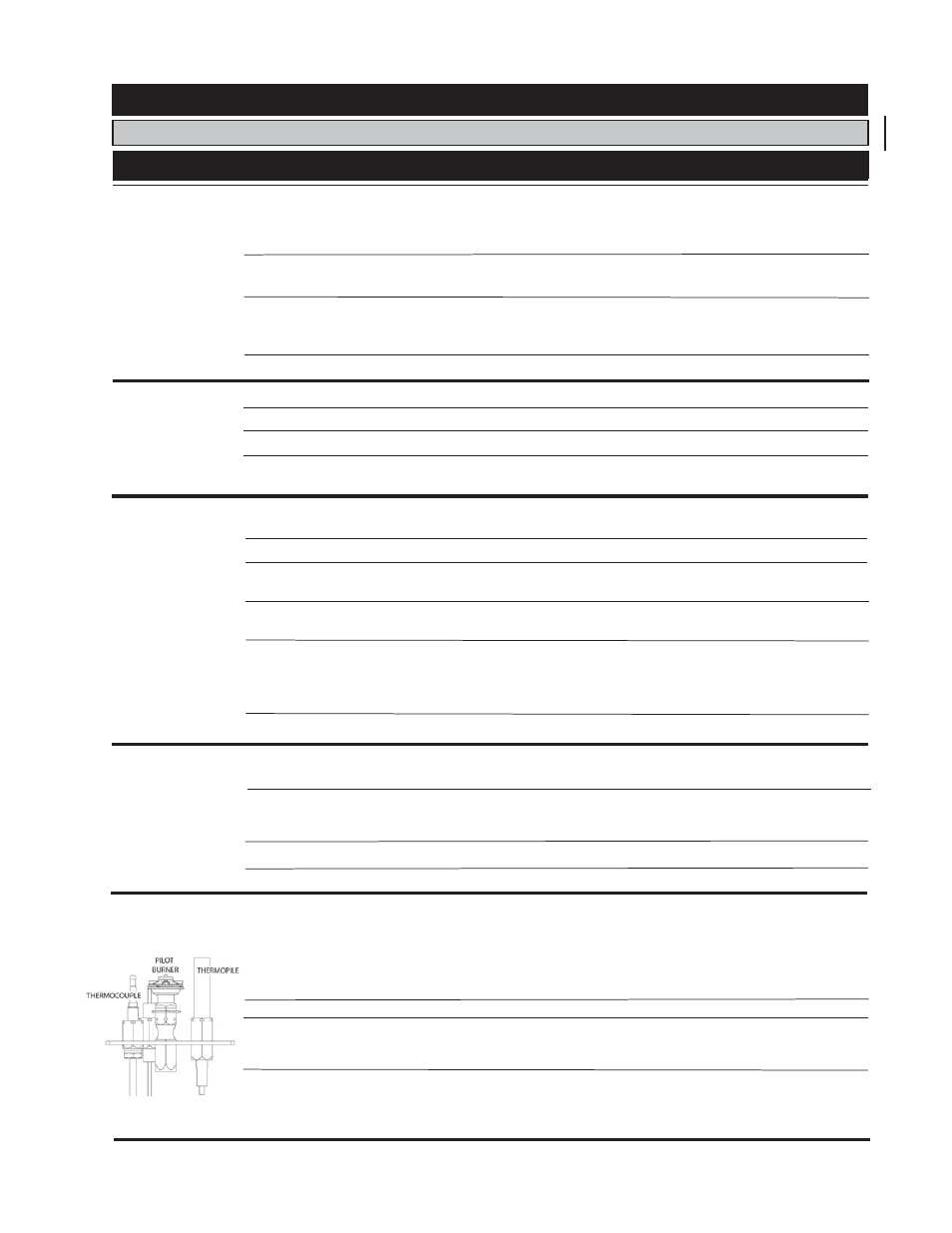 Trouble shooting guide, Symptom problem test solution | Napoleon Fireplaces B36DFN User Manual | Page 27 / 30