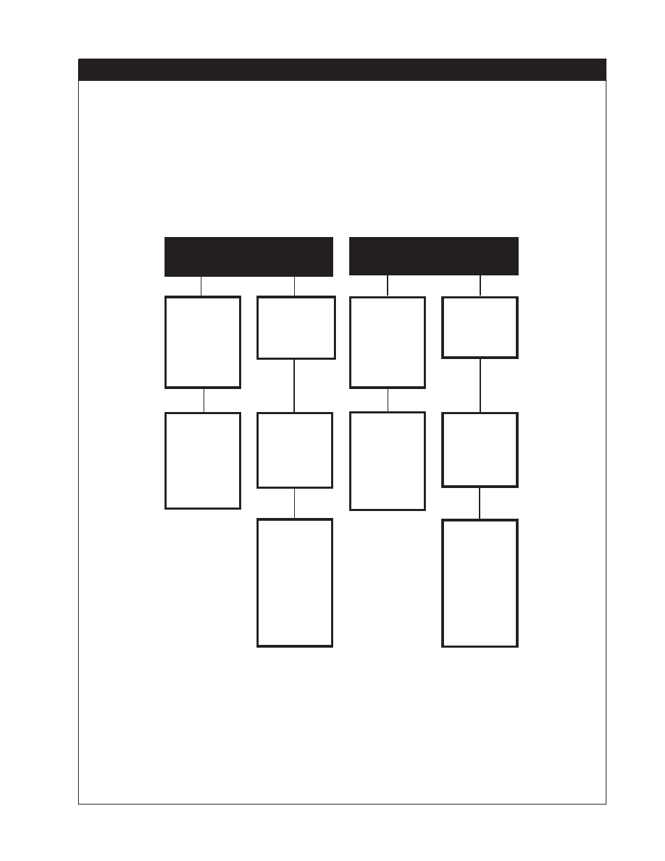 Venting application flow chart | Napoleon Fireplaces B36DFN User Manual | Page 9 / 30