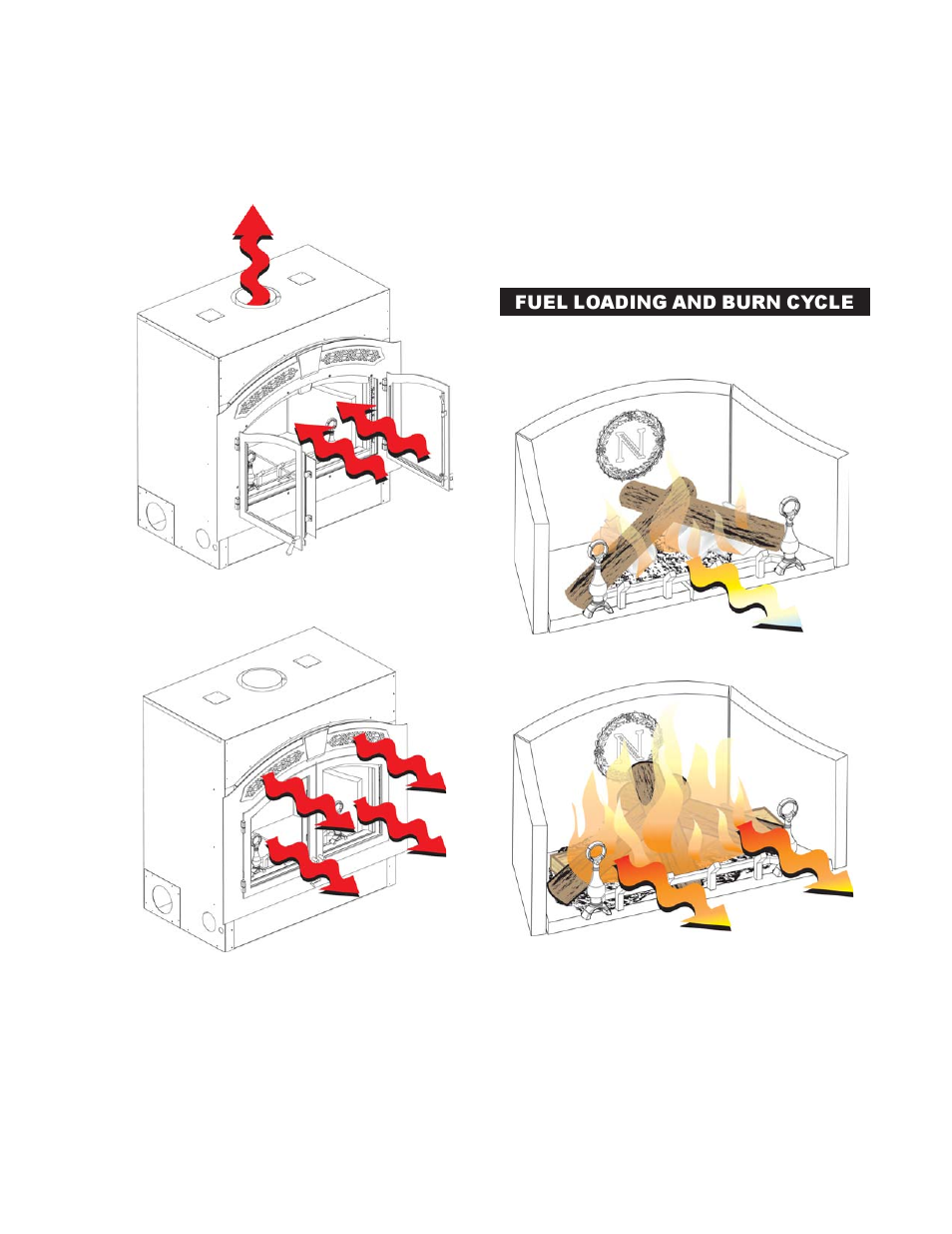 Napoleon Fireplaces NZ6000 User Manual | Page 25 / 32