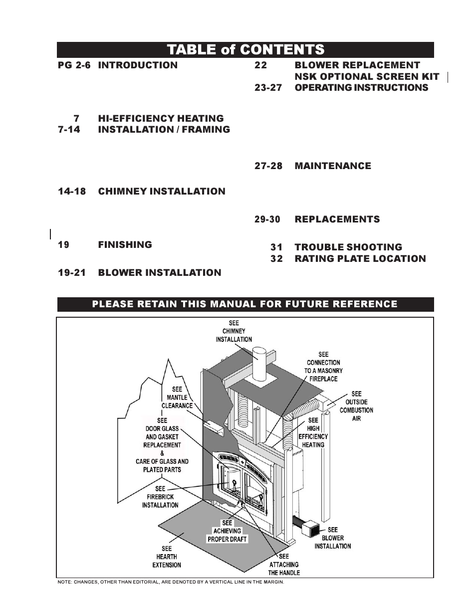 3table of contents | Napoleon Fireplaces NZ6000 User Manual | Page 3 / 32