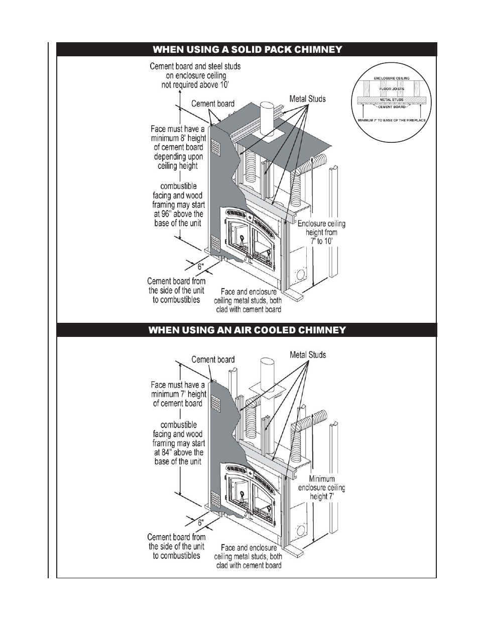 Napoleon Fireplaces NZ6000 User Manual | Page 9 / 32
