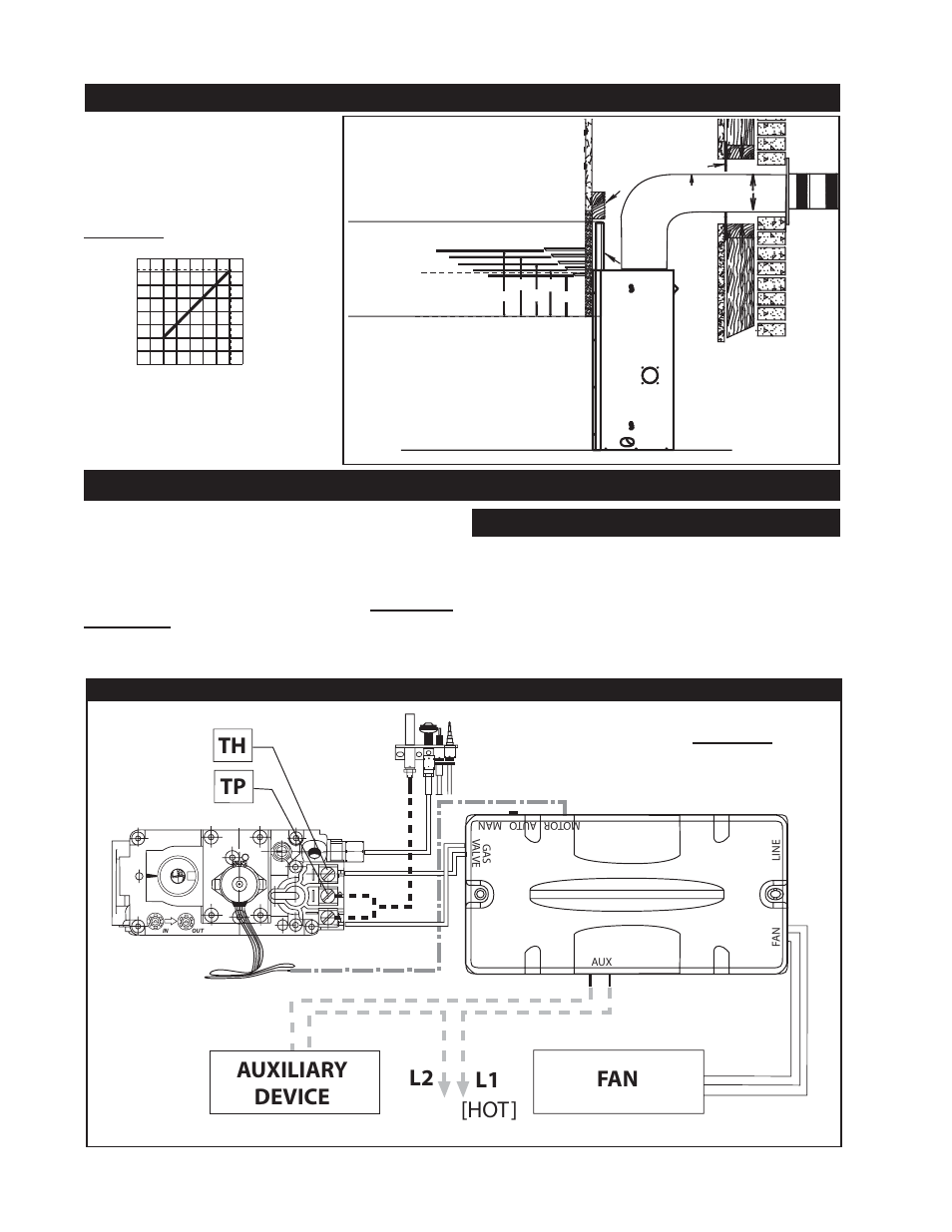 Electrical connection, Auxiliary device fan l2 l1 [hot] tp th, Mantle clearances | Hard wiring connection schematic, Firestop spacer, Spacer stand off top of fireplace opening, Top of unit | Napoleon Fireplaces PARK AVENUE GD82PT User Manual | Page 16 / 34