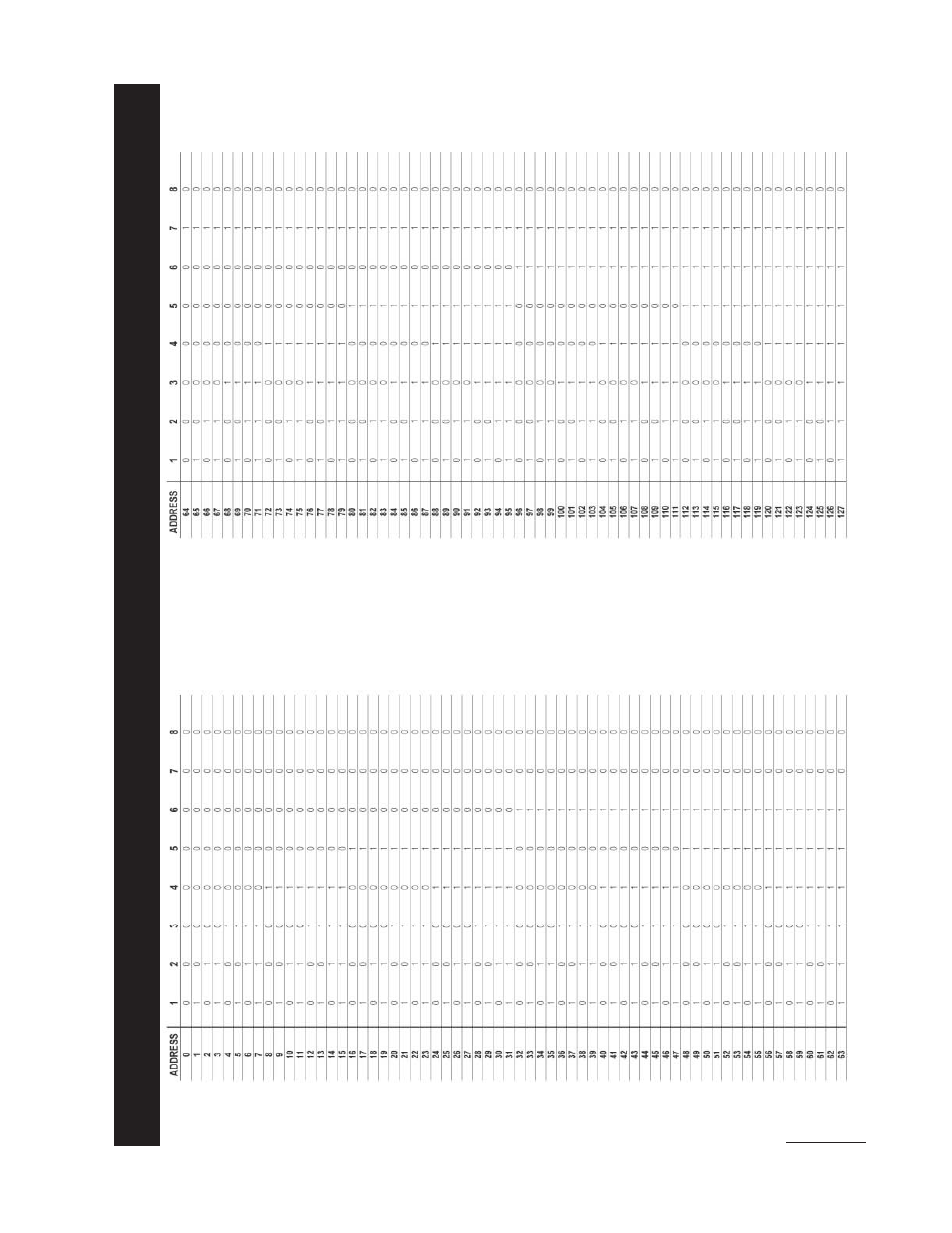 Dip swit ch number (0 = on / 1 = off) | Napoleon Fireplaces PARK AVENUE GD82PT User Manual | Page 25 / 34