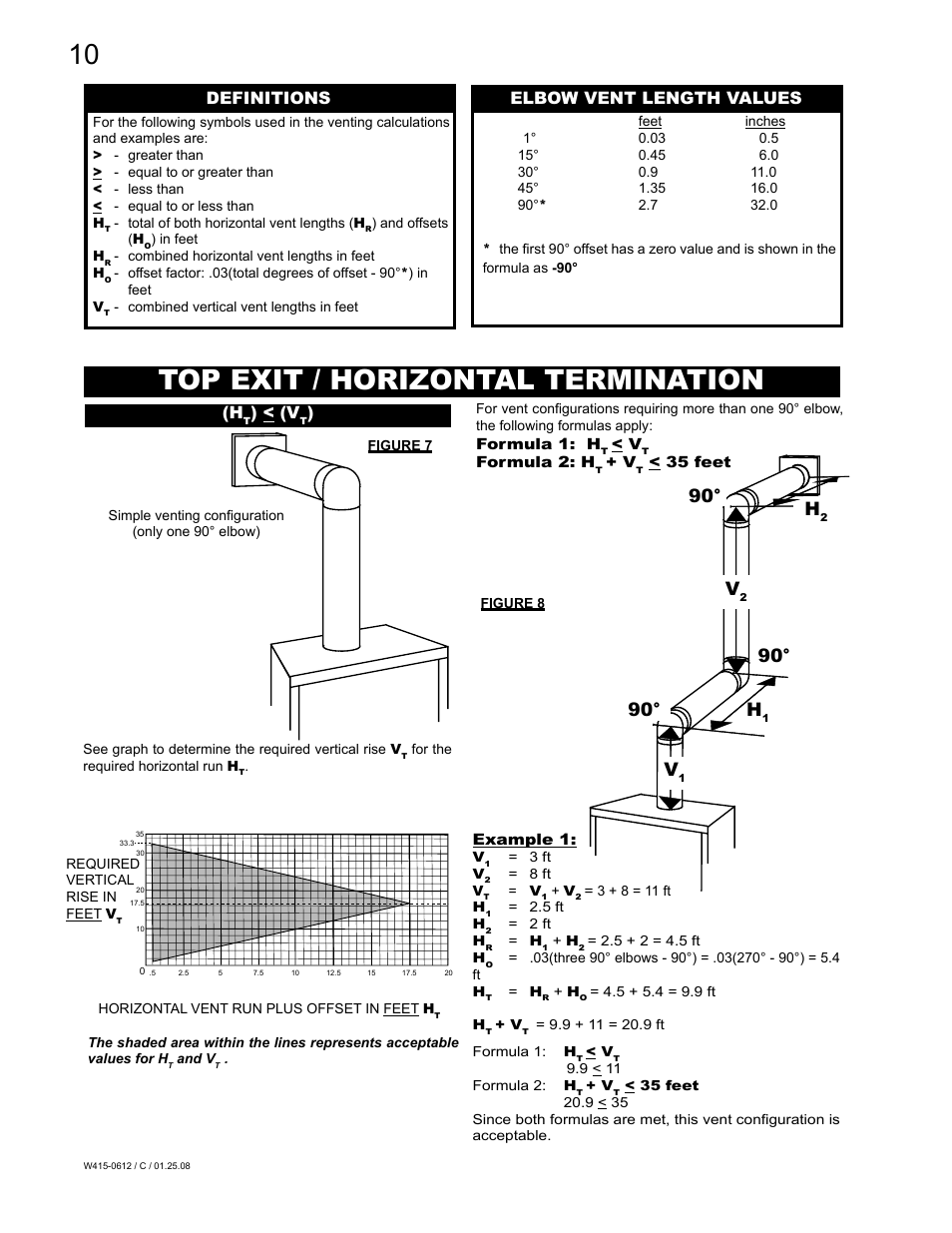 Top exit / horizontal termination, 90° h, Definitions elbow vent length values | Napoleon Fireplaces Vittoria GD19P User Manual | Page 10 / 36