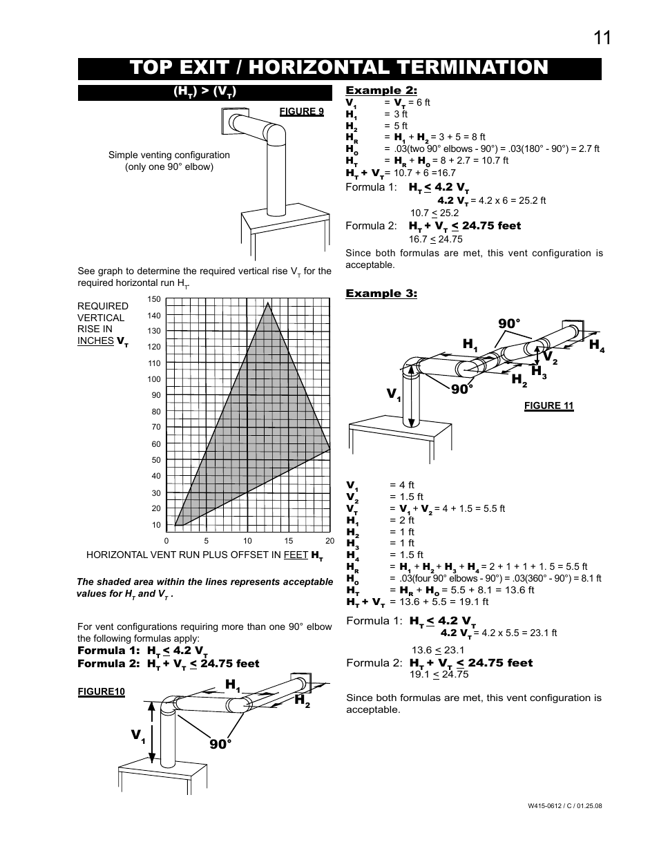 Top exit / horizontal termination, 90° h | Napoleon Fireplaces Vittoria GD19P User Manual | Page 11 / 36