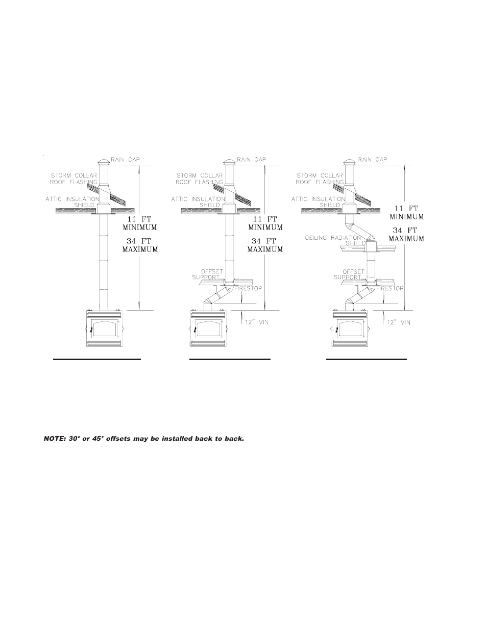 Napoleon Fireplaces NZ26 User Manual | Page 8 / 20