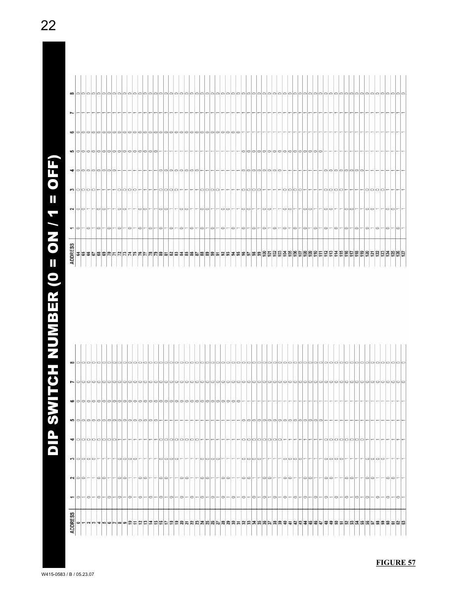 Dip swit ch number (0 = on / 1 = off) | Napoleon Fireplaces GD82PT-T User Manual | Page 22 / 31