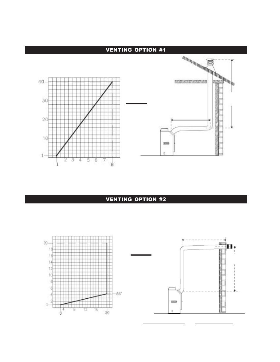 Napoleon Fireplaces GD45-P User Manual | Page 6 / 24