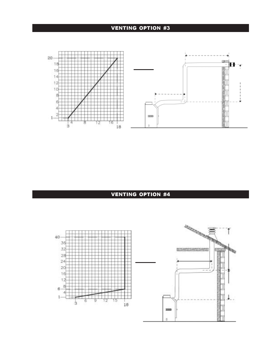 Napoleon Fireplaces GD45-P User Manual | Page 7 / 24