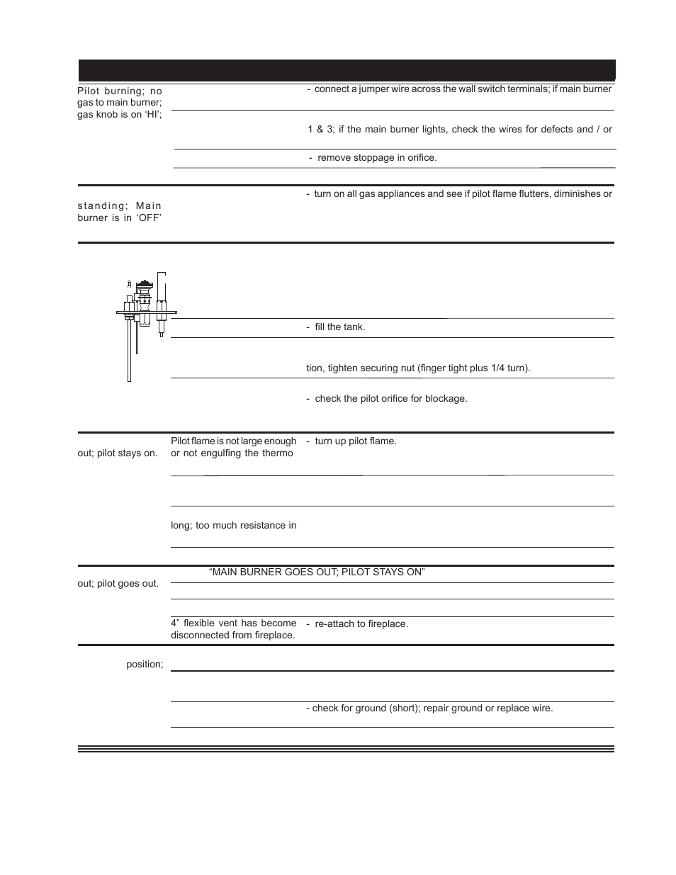 Napoleon Fireplaces GD82NT User Manual | Page 31 / 34
