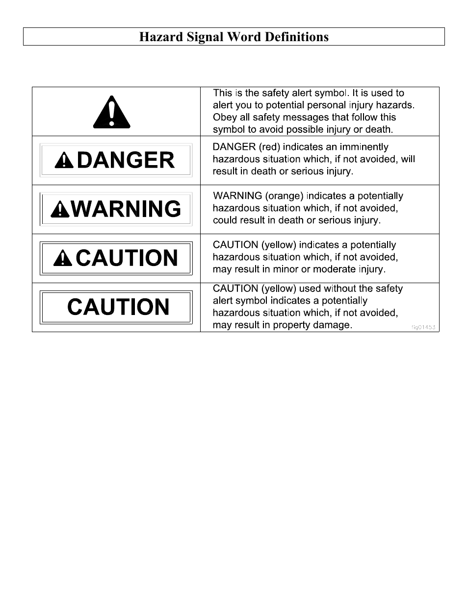 Hazard signal word definitions | North Star M1108D User Manual | Page 2 / 45