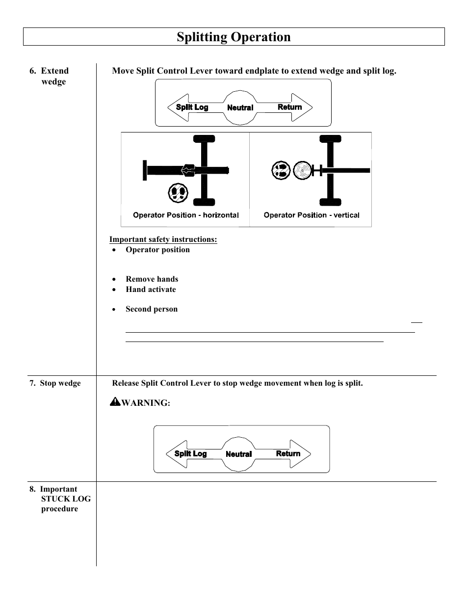 Splitting operation | North Star M1108D User Manual | Page 24 / 45