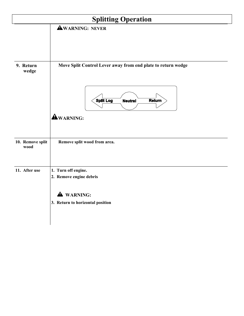 Splitting operation | North Star M1108D User Manual | Page 25 / 45