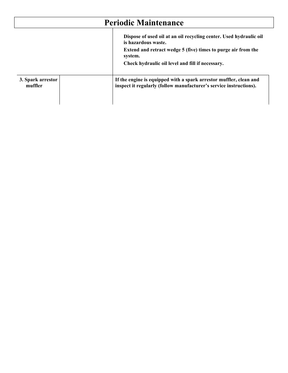 Periodic maintenance | North Star M1108D User Manual | Page 28 / 45