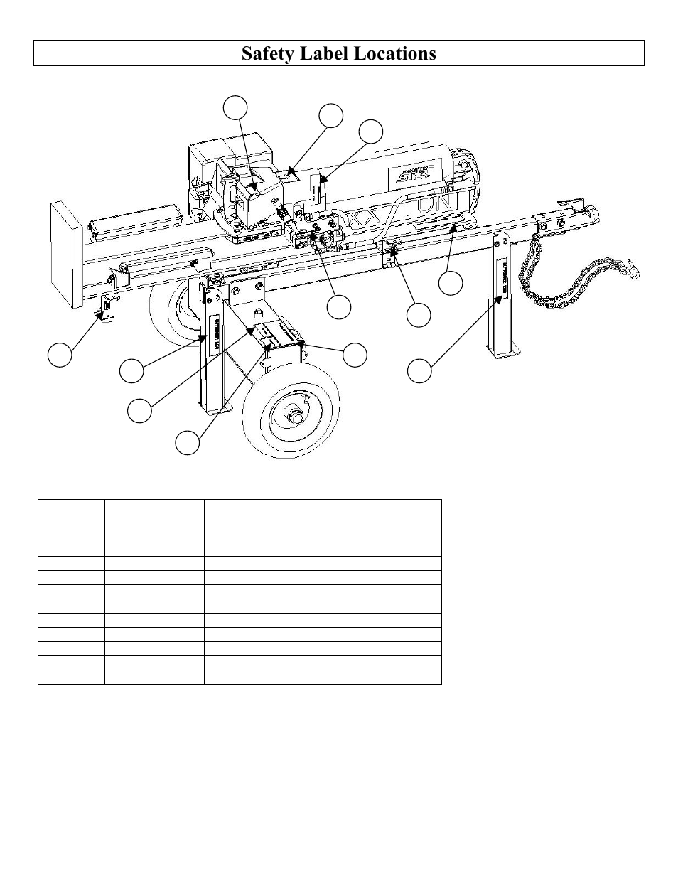 Safety label locations | North Star M1108D User Manual | Page 5 / 45