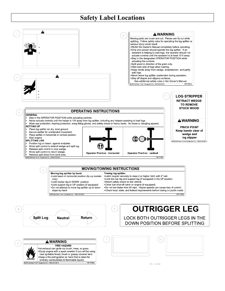 Safety label locations, Vertical lock, Split control lever operation | Horizontal lock | North Star M1108D User Manual | Page 6 / 45